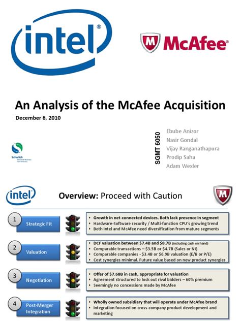 mcafee acquisition date.